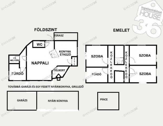 Eladó családi ház, Kecskeméten 124.9 M Ft, 4 szobás