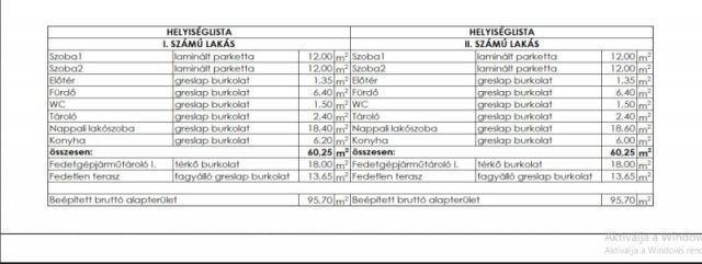 Eladó családi ház, Dánszentmiklóson 46.9 M Ft, 3 szobás
