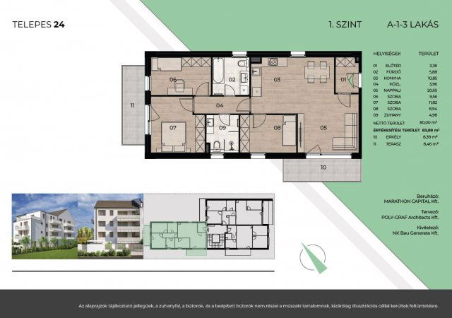 Eladó téglalakás, Budapesten, XIV. kerületben, Telepes utcában