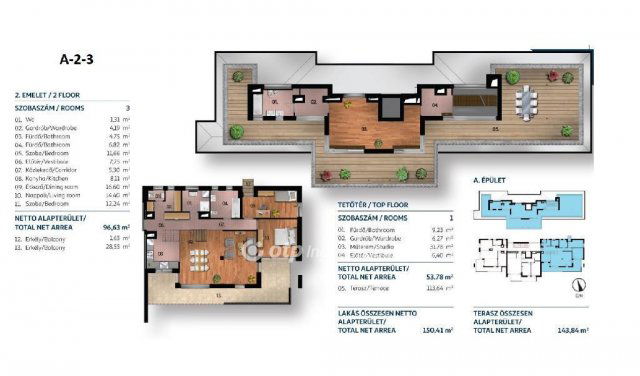Eladó téglalakás, Budapesten, XI. kerületben 210.64 M Ft