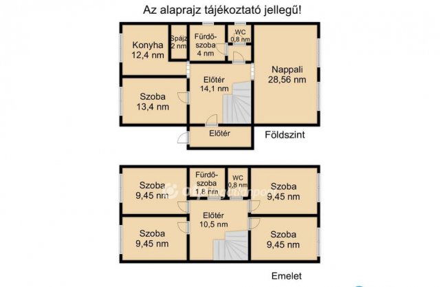 Eladó családi ház, Debrecenben 94.9 M Ft, 2+4 szobás