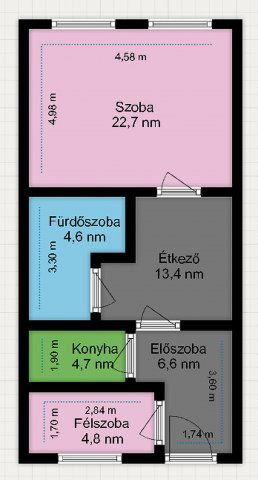 Eladó téglalakás, IV. kerületben, Vasvári Pál utcában