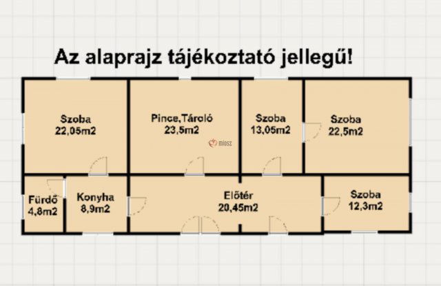Eladó mezogazdasagi ingatlan, Ásotthalmán 16.75 M Ft, 4 szobás