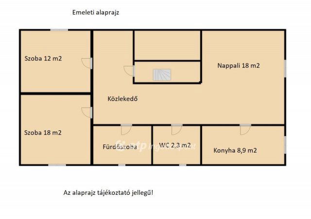 Kiadó ikerház, albérlet, Debrecenben 800 E Ft / hó, 5 szobás
