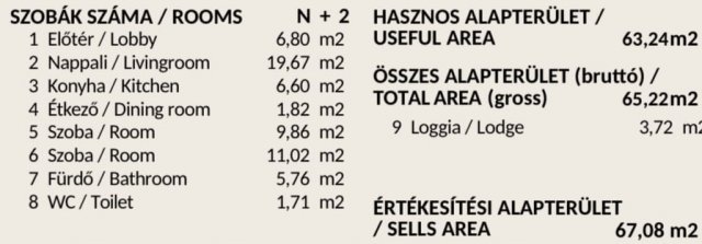 Eladó téglalakás, Veresegyházon 95.254 M Ft, 3 szobás