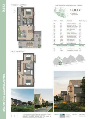 Eladó téglalakás, Balatonfüreden, Vadvirág utcában 184 M Ft