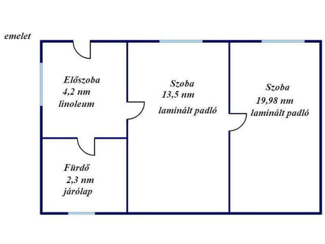 Eladó családi ház, Sajószentpéteren 25.9 M Ft, 3+1 szobás