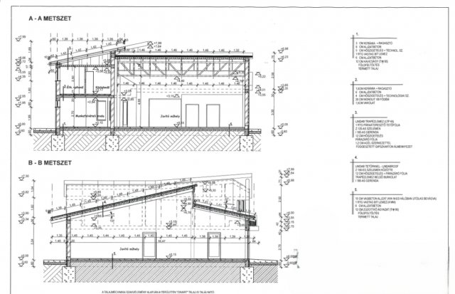 Eladó ipari ingatlan, Debrecenben 250 M Ft / költözzbe.hu