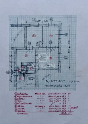 Kiadó téglalakás, albérlet, Budapesten, I. kerületben, 3 szobás