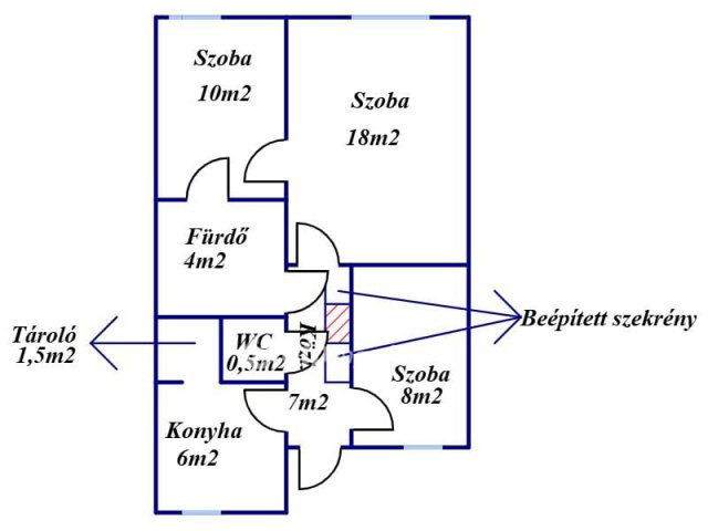 Eladó téglalakás, Békésen 19.5 M Ft, 1+2 szobás