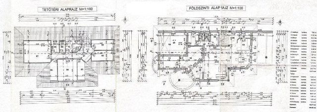Eladó családi ház, Nyíregyházán 114.9 M Ft, 4 szobás