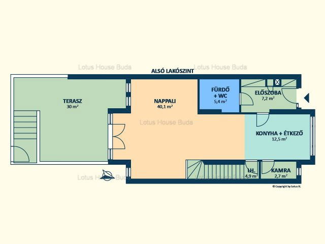 Kiadó téglalakás, albérlet, Budapesten, II. kerületben