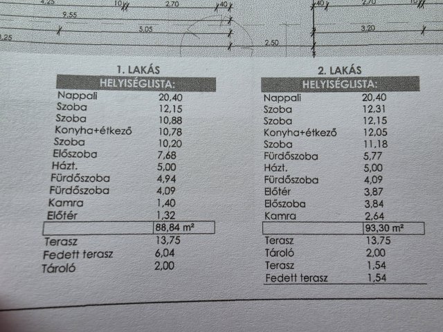 Eladó ikerház, Tordason 95 M Ft, 4 szobás / költözzbe.hu