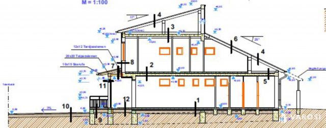 Eladó üzlethelyiség, Balatonakarattyán 360 M Ft, 3 szobás