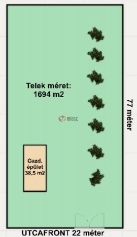 Eladó mezogazdasagi ingatlan, Szegeden, Föld utcában 25 M Ft