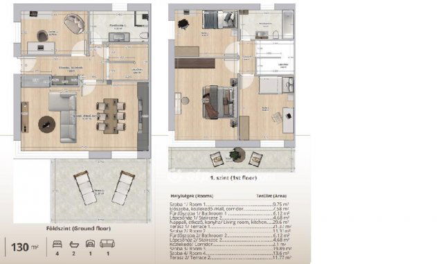 Eladó téglalakás, Budapesten, III. kerületben 249.9 M Ft