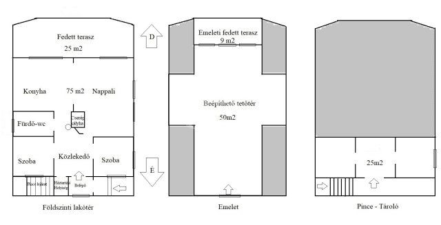 Eladó családi ház, Zamárdiban 98 M Ft, 2+1 szobás