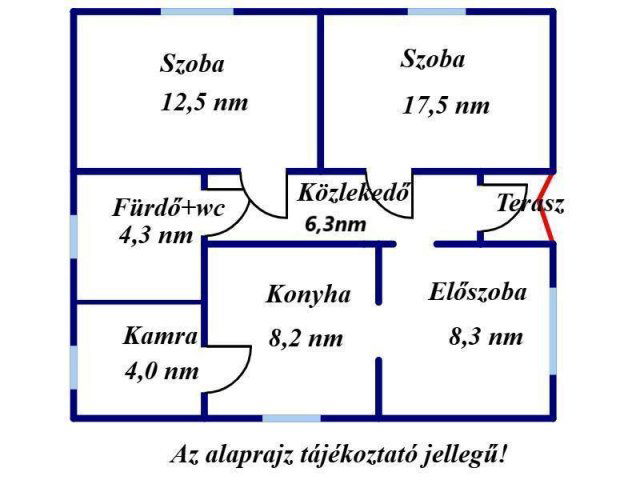 Eladó családi ház, Sárrétudvarin 8.5 M Ft, 2 szobás