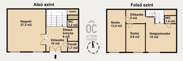 Eladó téglalakás, Budapesten, IX. kerületben 147 M Ft, 3 szobás