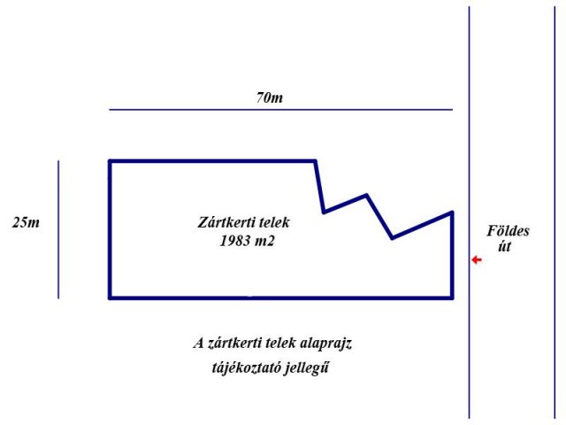 Eladó telek, Nagykőrösön 2.3 M Ft / költözzbe.hu