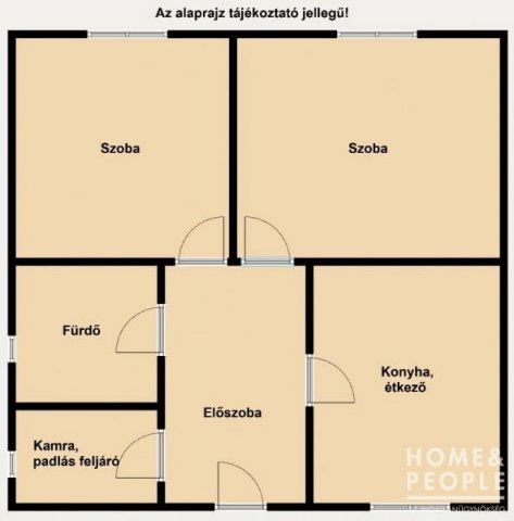 Eladó családi ház, Szegeden 69.9 M Ft, 2 szobás