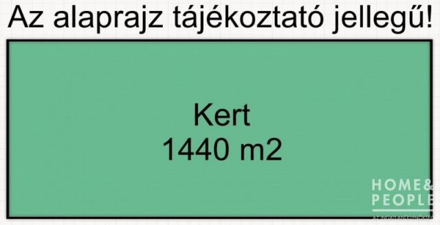 Eladó mezogazdasagi ingatlan, Kiszomboron 2 M Ft