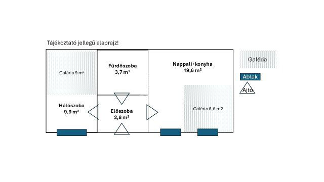 Eladó téglalakás, Budapesten, VII. kerületben 51.99 M Ft
