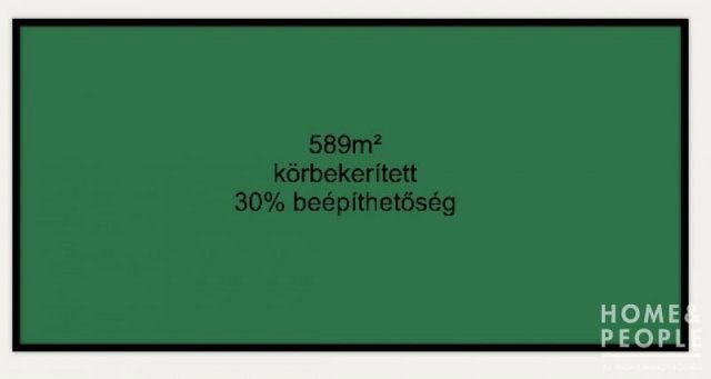 Eladó telek, Sándorfalván 9.9 M Ft / költözzbe.hu