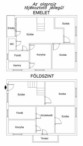 Eladó családi ház, Budapesten, XX. kerületben, Mártírok útján
