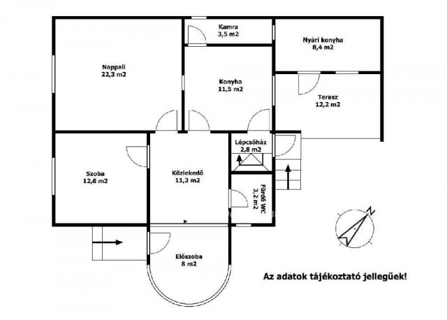 Eladó családi ház, Siófokon 79 M Ft, 2 szobás