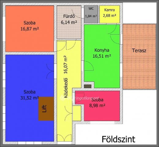 Eladó családi ház, Hollókőn 39.9 M Ft, 3+1 szobás