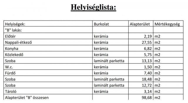 Eladó családi ház, Dunaharasztin 94.95 M Ft, 4 szobás