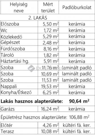 Eladó ikerház, Monoron 95 M Ft, 4 szobás / költözzbe.hu