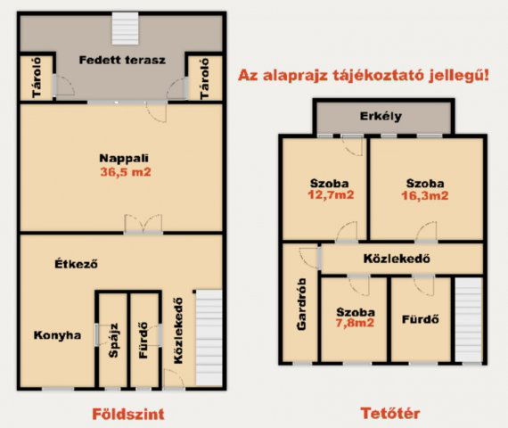 Eladó sorház, Kiskunhalason 65.9 M Ft, 4 szobás