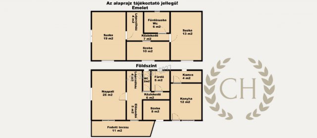 Eladó családi ház, Sándorfalván 74.9 M Ft, 5 szobás