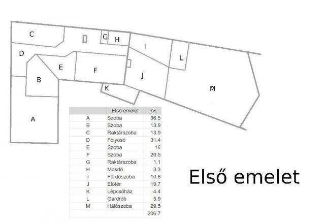 Eladó családi ház, Budakalászon 280 M Ft, 8 szobás