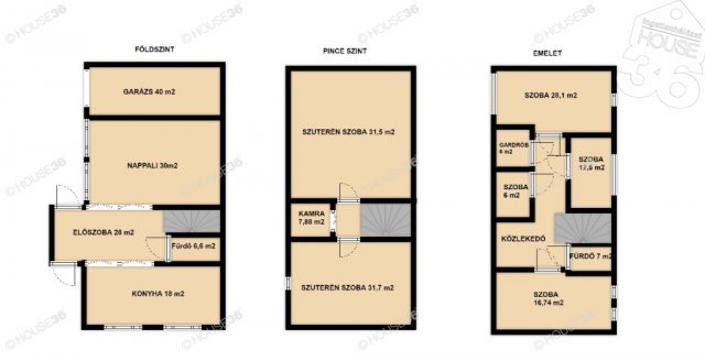 Eladó családi ház, Kecskeméten 225 M Ft, 5 szobás