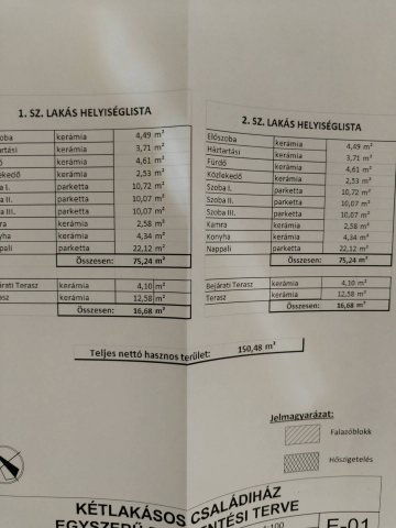 Eladó családi ház, Tárnokon 82 M Ft, 4 szobás
