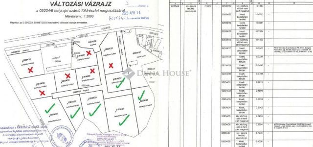 Eladó ipari ingatlan, Szegeden 1734.564 M Ft / költözzbe.hu