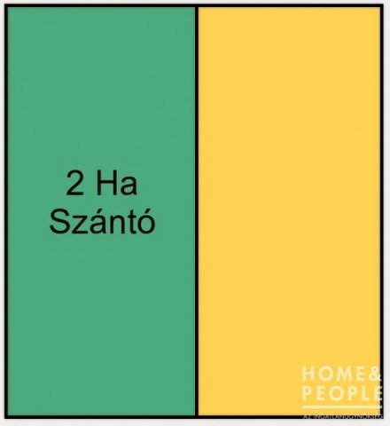 Eladó mezogazdasagi ingatlan, Szegeden 11 M Ft