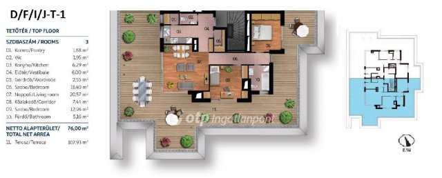 Eladó téglalakás, Budapesten, XI. kerületben 149.455 M Ft