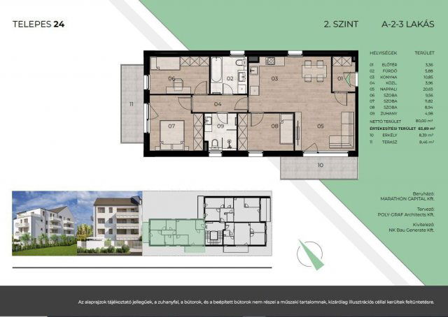 Eladó téglalakás, Budapesten, XIV. kerületben, Telepes utcában