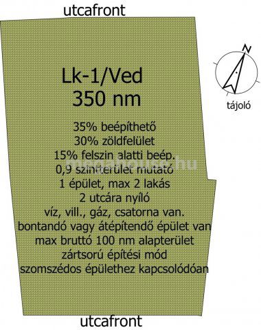 Eladó telek, Budaörsön 85 M Ft / költözzbe.hu