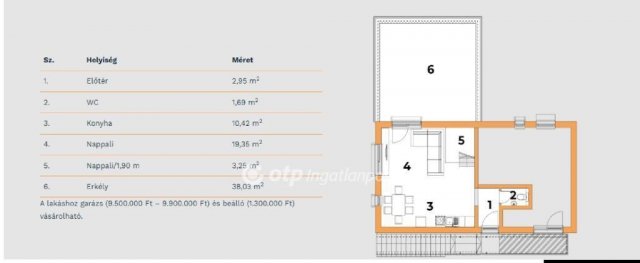 Eladó téglalakás, Nagykanizsán 54.5 M Ft, 1+1 szobás