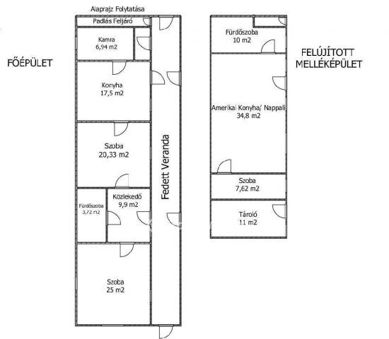 Eladó családi ház, Szentesen 47 M Ft, 3+1 szobás
