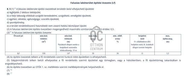 Eladó telek, Felcsúton 15.9 M Ft / költözzbe.hu