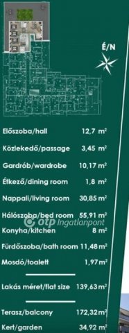 Eladó téglalakás, Budapesten, XIII. kerületben 288.6 M Ft