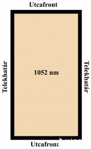 Eladó mezogazdasagi ingatlan, Röszkén 10 M Ft