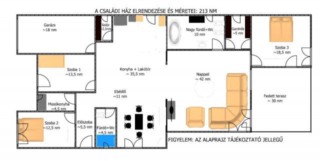 Eladó családi ház, Debrecenben 214.99 M Ft, 3 szobás