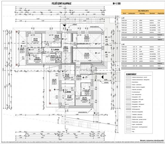 Eladó ikerház, Tatabányán 149 M Ft, 4+1 szobás